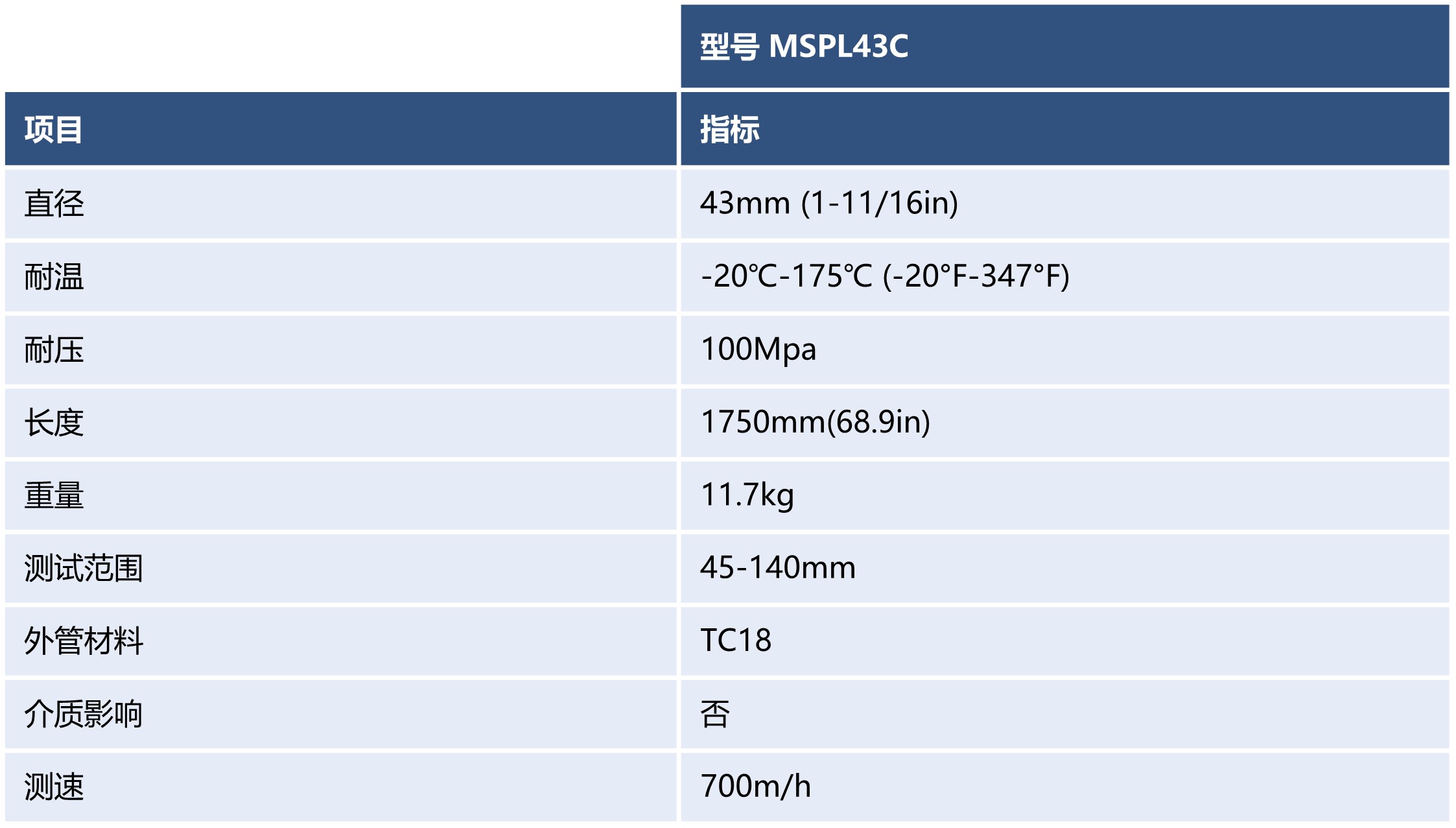 MSPL43C.jpg