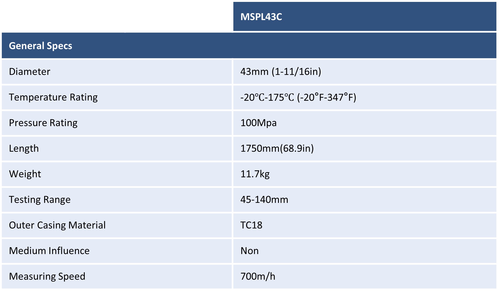 MSPL43C.jpg