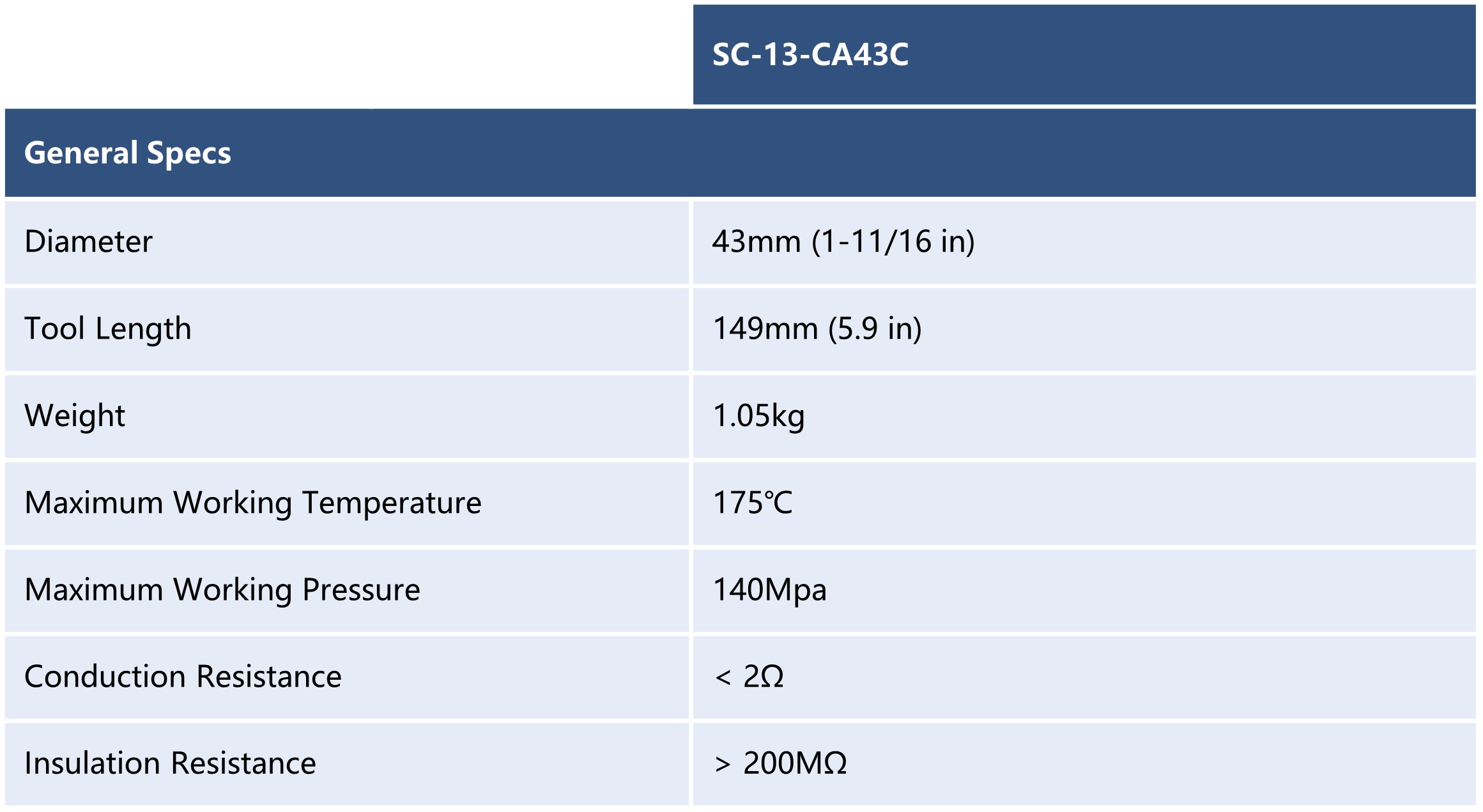 SC-13-CA43C.jpg