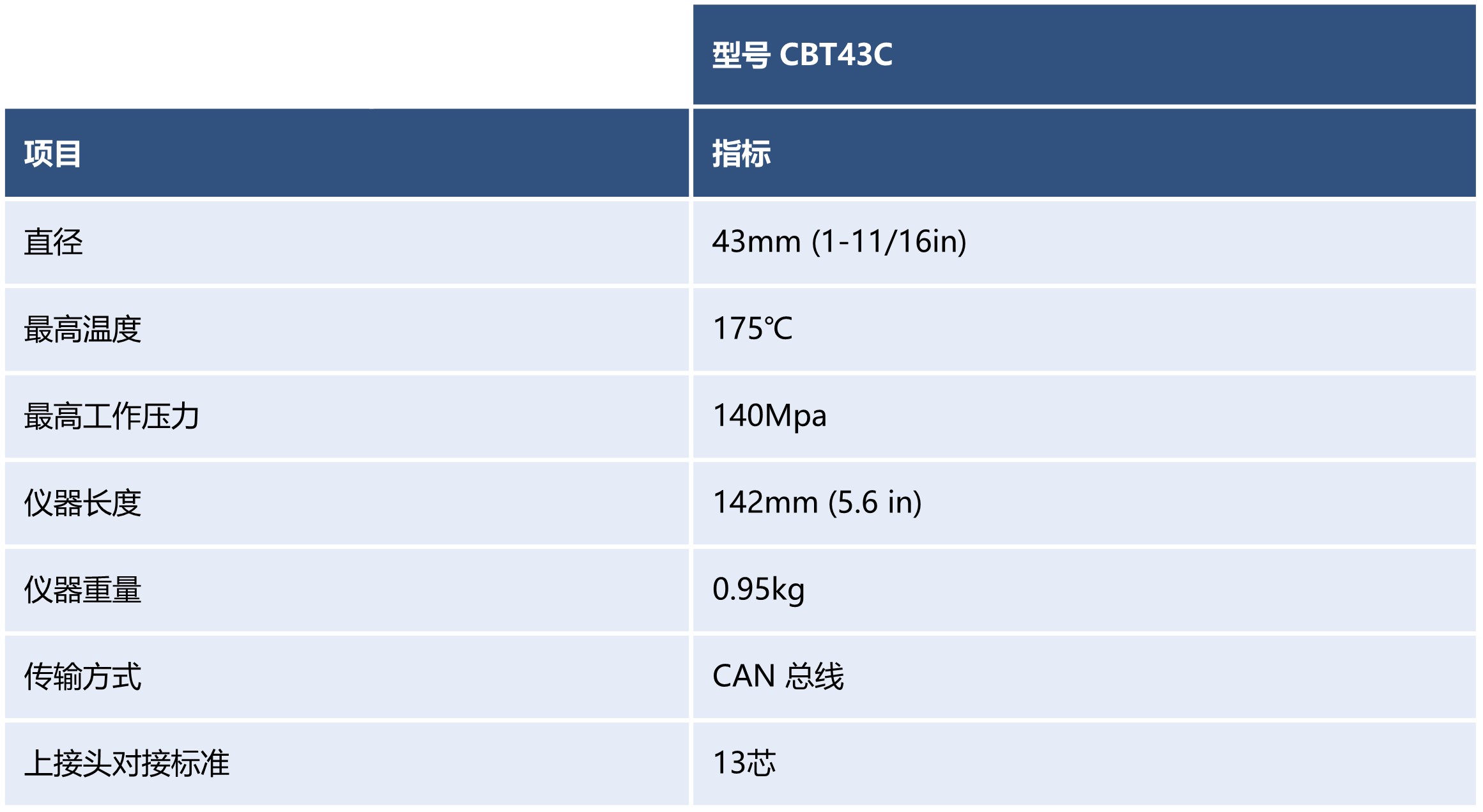 CBT43C.jpg