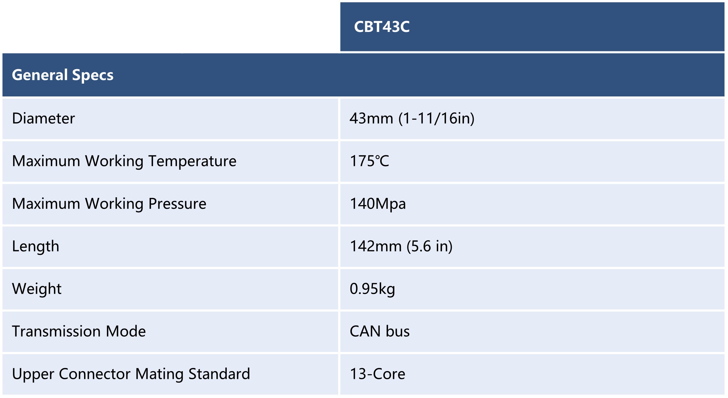 CBT43C.jpg